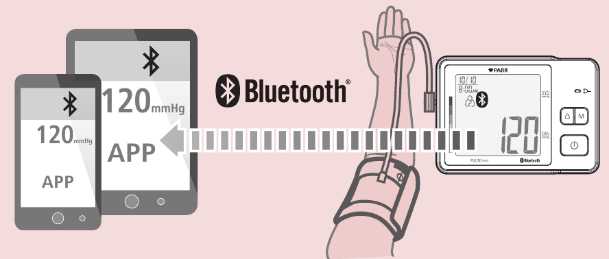 Data Transfer via Bluetooth