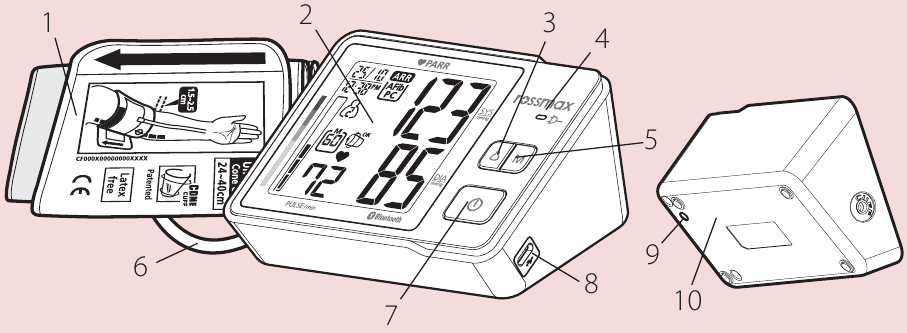Name/Function of Each Part - Part 1