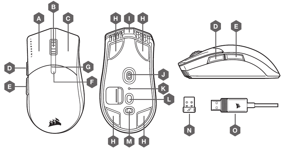 BLI KJENT MED MUSEN DIN - Enhetsoversikt