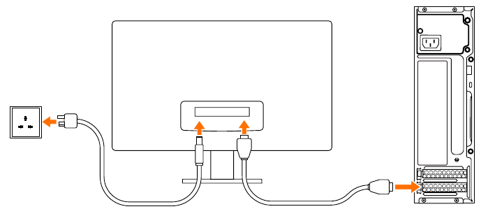 Podłącz monitor - Schemat połączeń