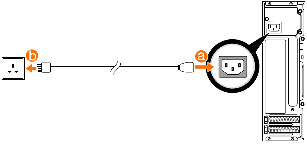 Podłącz kabel zasilający - Schemat połączeń