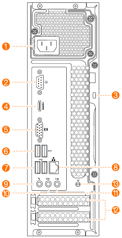 Widok z tyłu komputera - Porty i opis