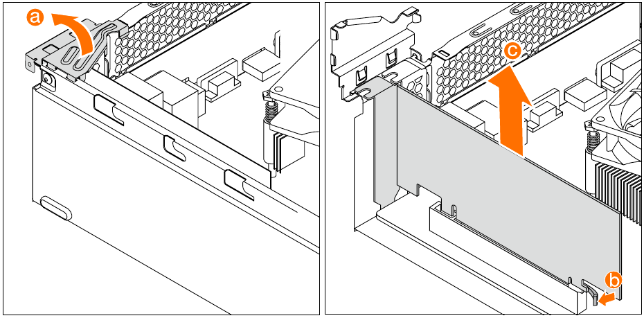 Wymiana karty PCI Express - Schemat