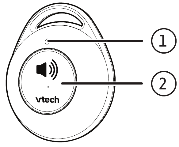 SOS кулонына шолу - 1-бөлім