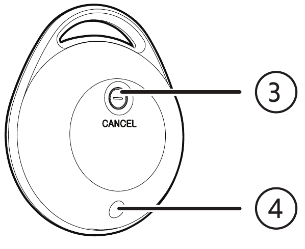 SOS кулонына шолу - 2-бөлім