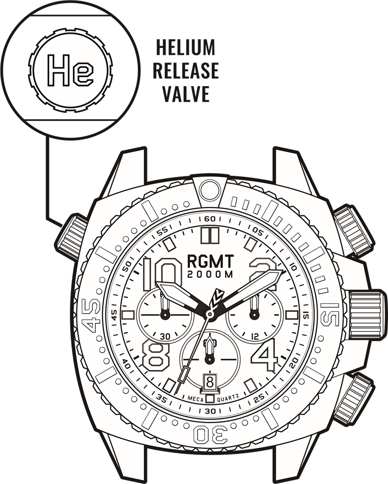 Helium valve location