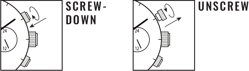 Using the screw-down push button