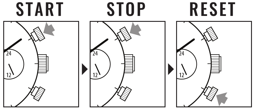 STANDARDM&Aring;LING