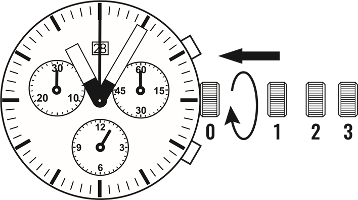 NASTAVENIE RUČIČIEK CHRONOGRAFU DO NULOVEJ POLOHY - Krok 3