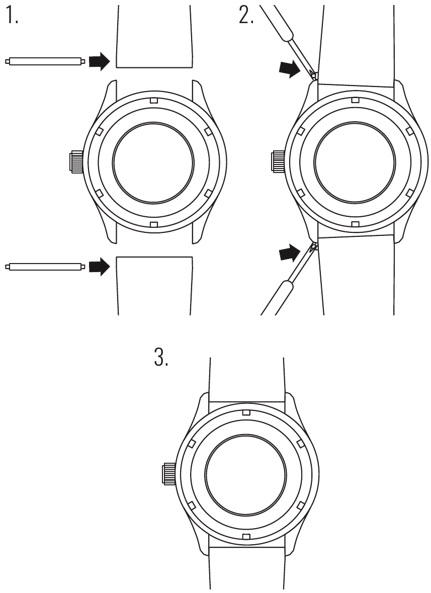 AKO PRIPEVNIŤ REMIENKY