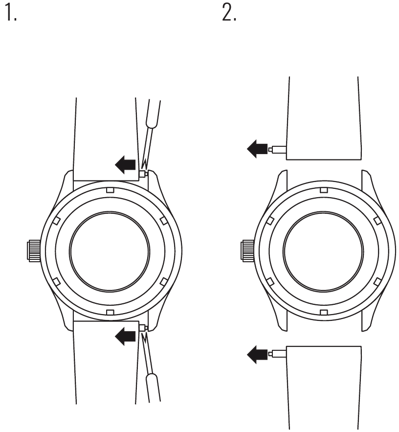 AKO ZMENIŤ NA REMIENOK NATO - Krok 1