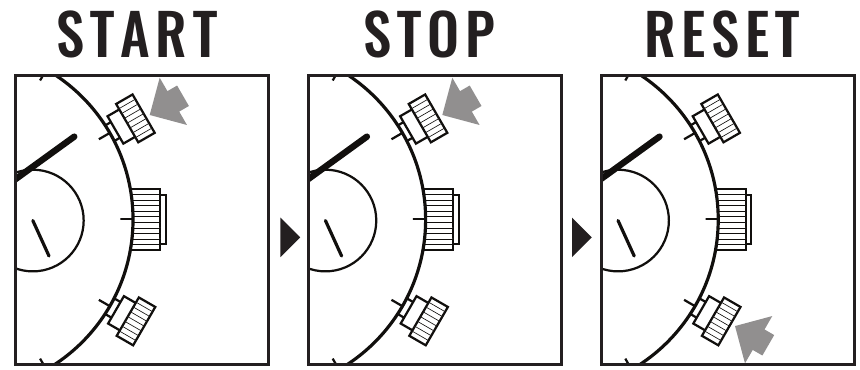 &Scaron;TANDARDN&Eacute; MERANIE