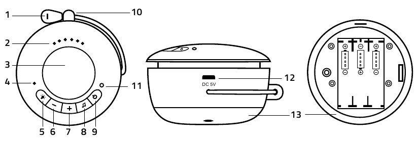 BESCHREIBUNG DER BABYEINHEIT