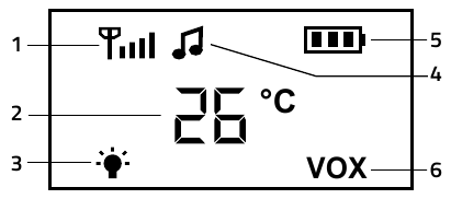 BILDSCHIRM DER ELTERNEINHEIT