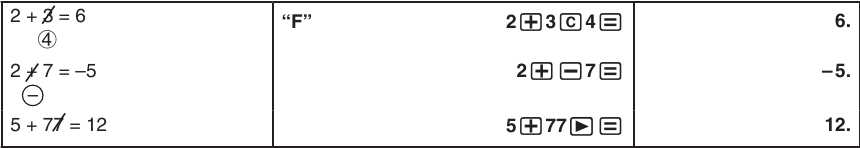 &Lambda;&epsilon;&iota;&tau;&omicron;&upsilon;&rho;&gamma;ί&epsilon;&sigmaf; - &Mu;έ&rho;&omicron;&sigmaf; 3