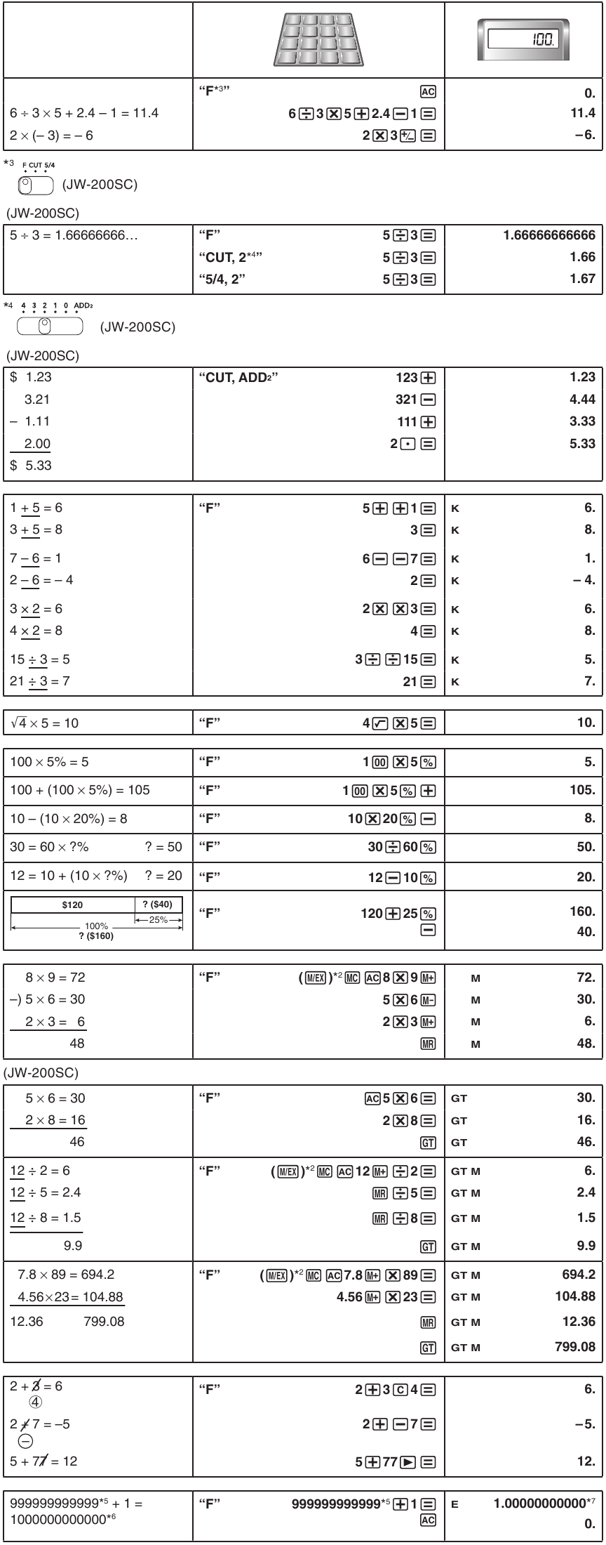 Valiutos konvertavimas (JW-200SC) - 2 pavyzdys