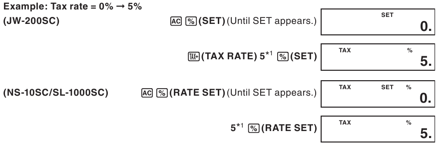 Mokesčių skaičiavimai - 1 pavyzdys