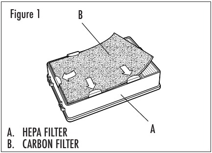 INSTRUKCJE&nbsp;PRZED&nbsp;URUCHOMIENIEM