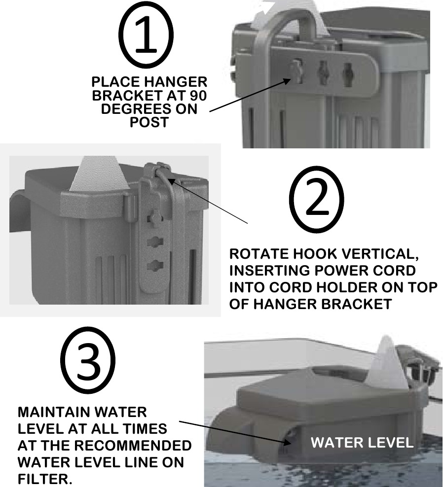 Schema zur Installation des Motorfilters