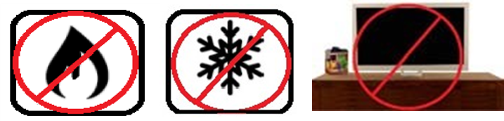 Platzierung des Aquariums - Zu vermeidende Orte