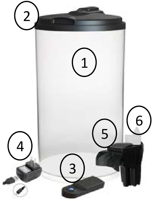 Ihr Aquarium - Enthaltene Artikel