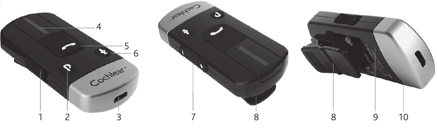 Qurilma kaliti - Qurilmaga umumiy nuqtai