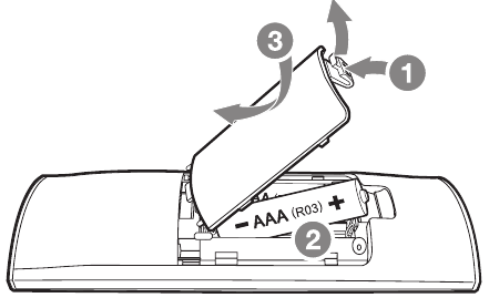 Replacement of Battery