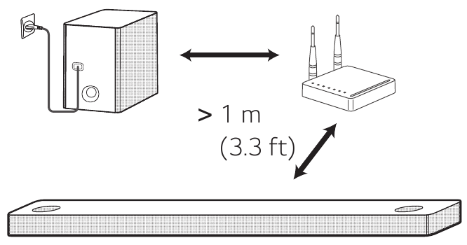 To prevent wireless interference.