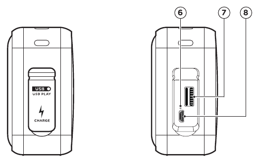 Funci&oacute;n de la interfaz