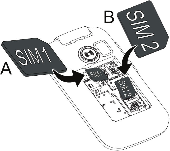 Insert the SIM cards