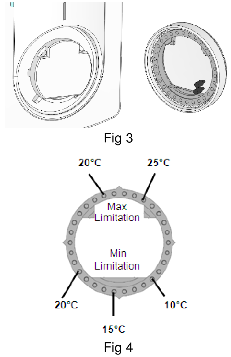 Kuidas kalibreerida ja piirata seadistusvahemikku - Samm 3