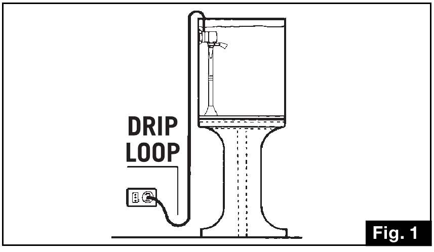 DRIP LOOP