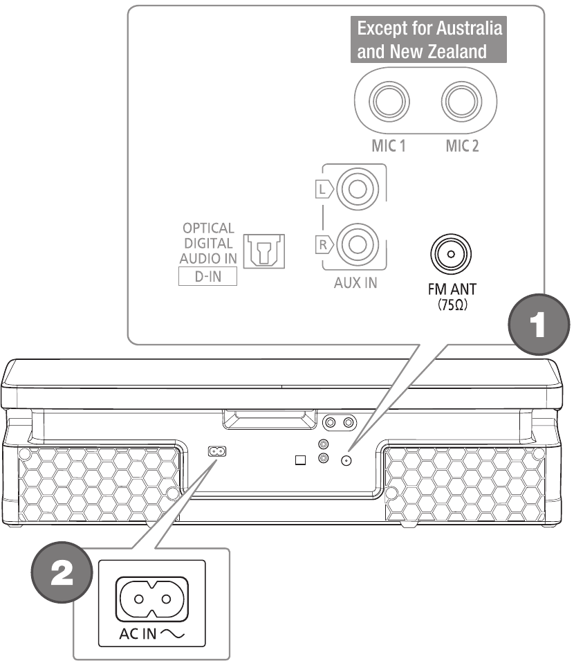 Realizaci&oacute;n de las conexiones - Diagrama