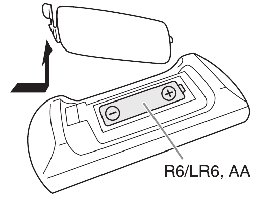 Preparaci&oacute;n del control remoto: instalaci&oacute;n de las pilas