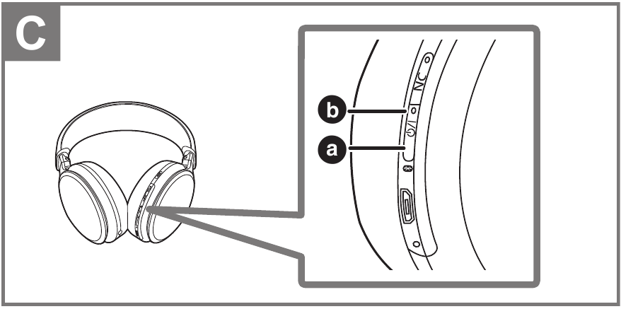 Turning the power on/off