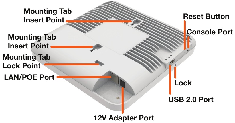 Puertos del dispositivo - Puertos y descripci&oacute;n