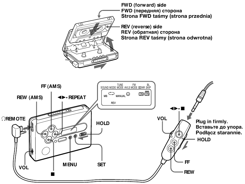 Reproducci&oacute;n de una cinta: controles y descripci&oacute;n