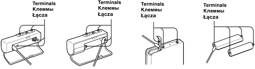 Para limpiar el exterior - Diagrama de limpieza