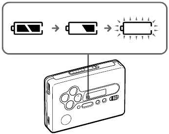 Cu&aacute;ndo sustituir/cargar la bater&iacute;a - Pantalla parpadeante