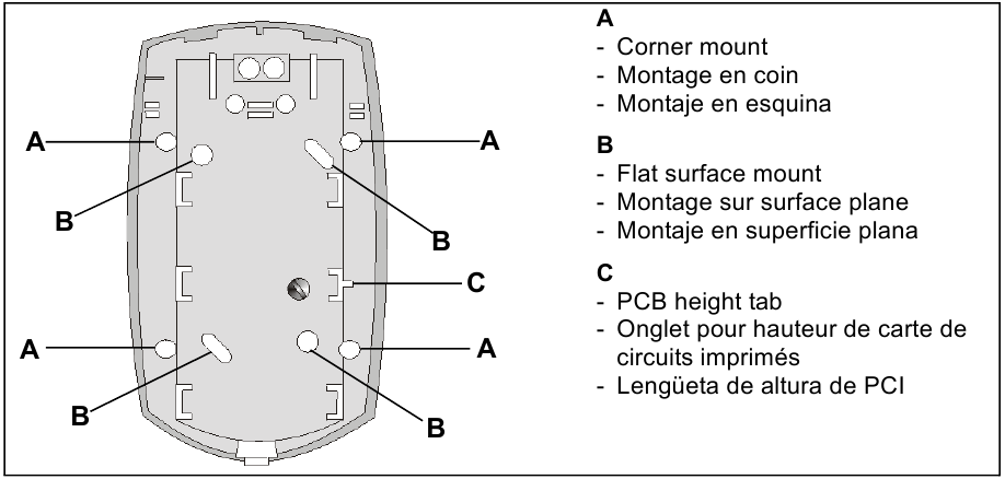 P&euml;rmbledhje - Pjesa 1