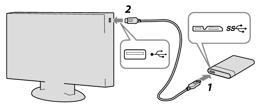 Audio-vizual uskunaga ulanish diagrammasi
