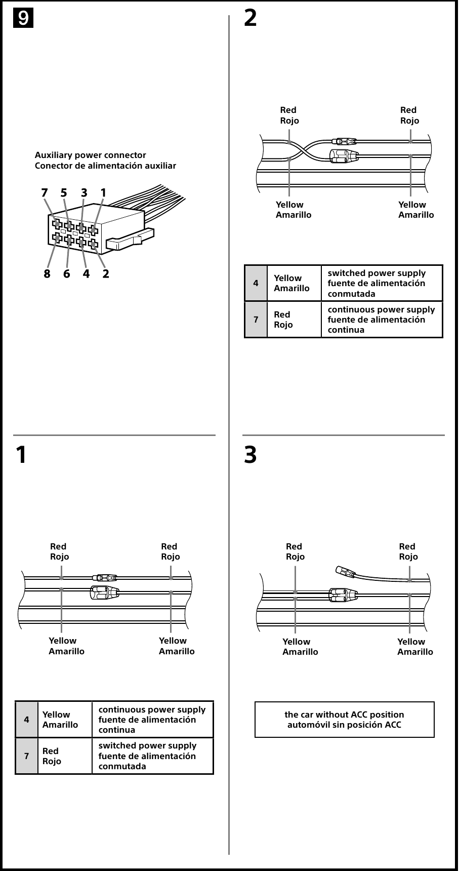 Diagrama de liga&ccedil;&atilde;o da alimenta&ccedil;&atilde;o