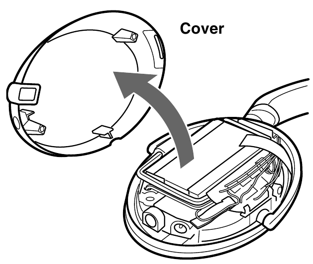 Turn&nbsp;down&nbsp;the&nbsp;left&nbsp;housing&nbsp;and&nbsp;pull&nbsp;off&nbsp;the&nbsp;outer&nbsp;cover.