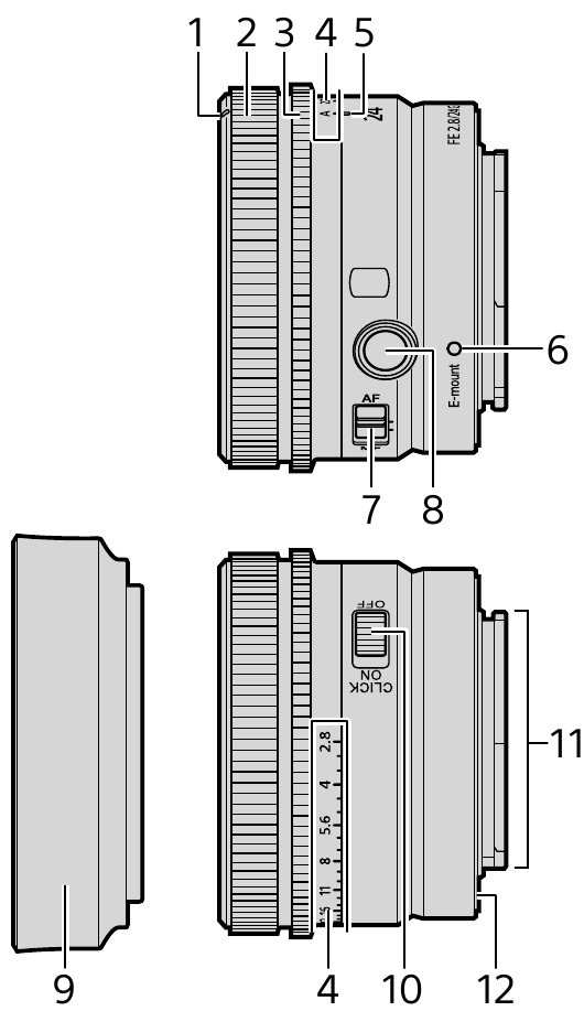 Identifikimi i Pjes&euml;ve - Pjes&euml;t dhe P&euml;rshkrimi