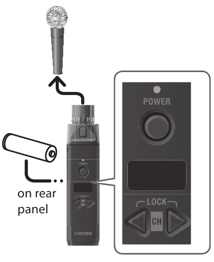 Preparar o transmissor