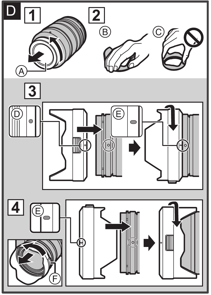 Lensi Takma/&Ccedil;ıkarma