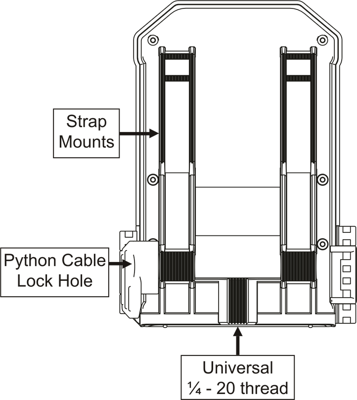 Камераға шолу - 2-бөлім