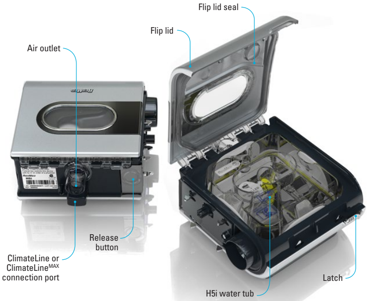 Bir qarashda - H5i qismlari va tavsifi