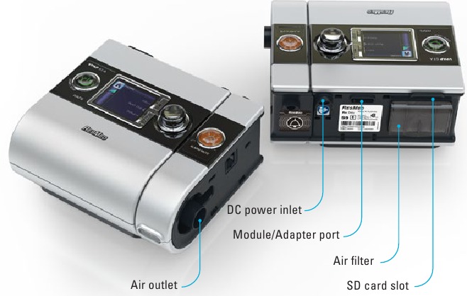Bir qarashda - VPAP ST-A qismlari va tavsifi