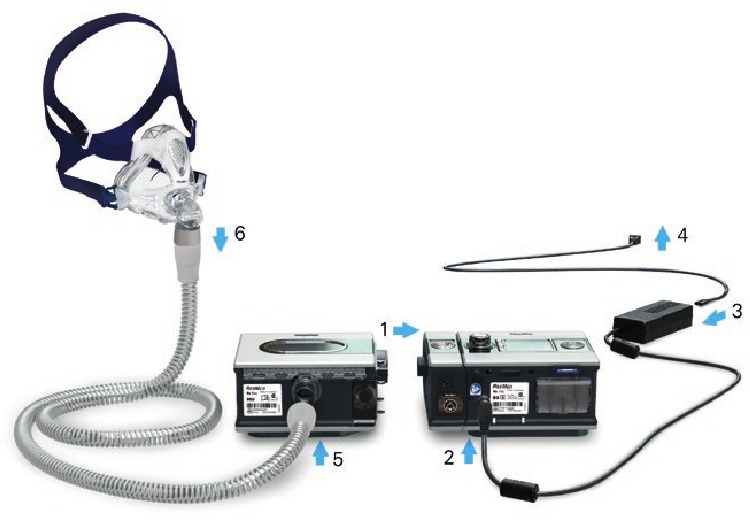 O'rnatish - Diagramma